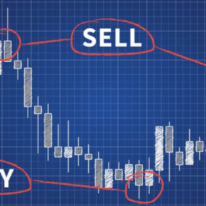 Tín hiệu Forex